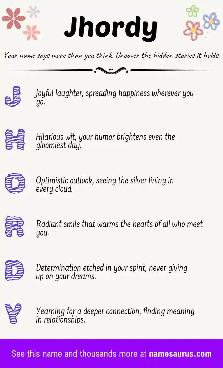 Acrostic poem about Jhordy.