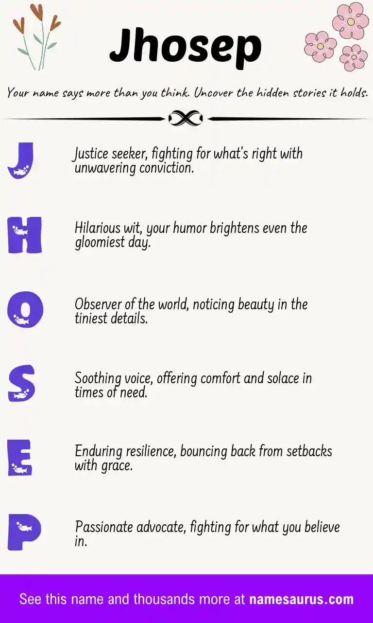 Acrostic poem about Jhosep.