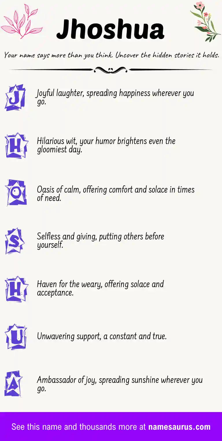 Acrostic poem about Jhoshua.