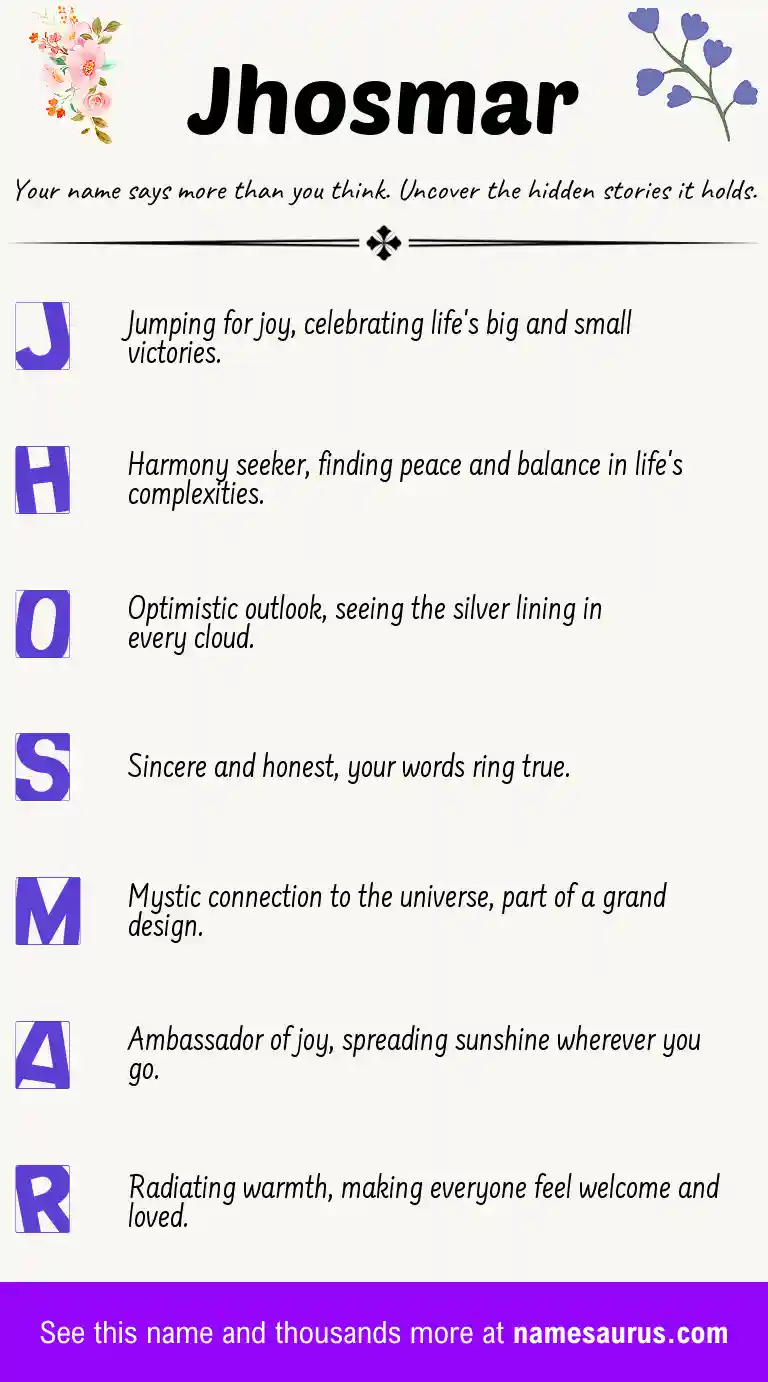 Acrostic poem about Jhosmar.