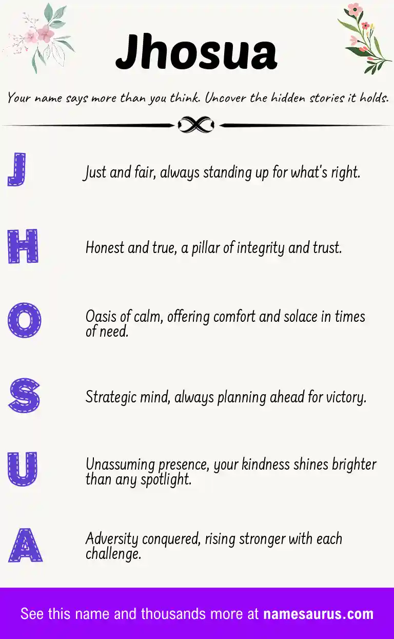 Acrostic poem about Jhosua.