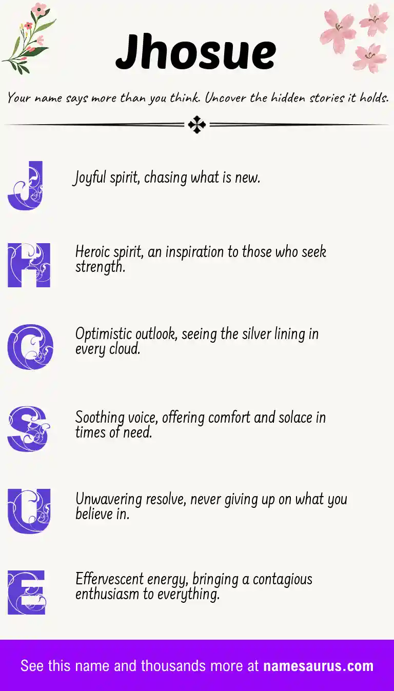 Acrostic poem about Jhosue.