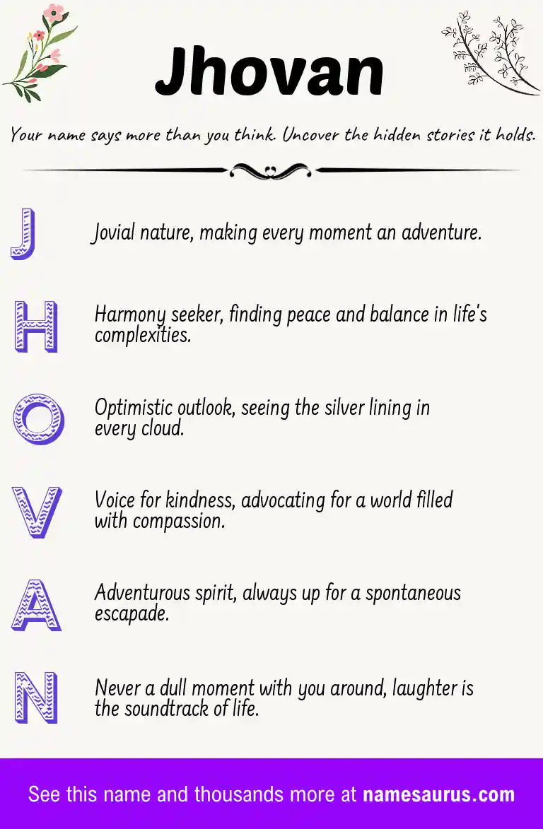 Acrostic poem about Jhovan.