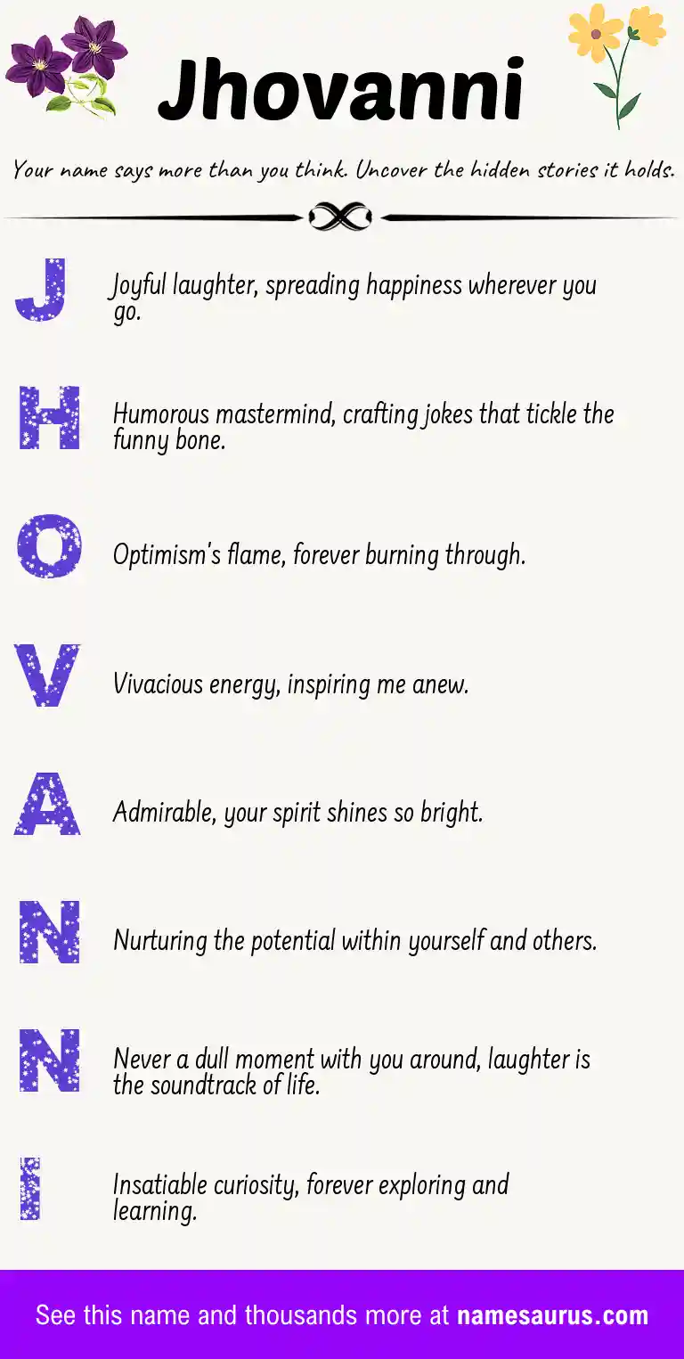 Acrostic poem about Jhovanni.