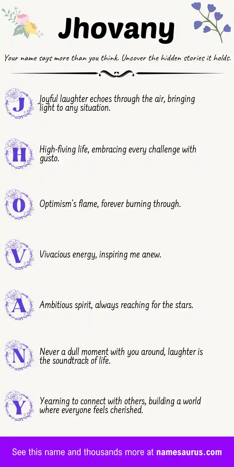 Acrostic poem about Jhovany.