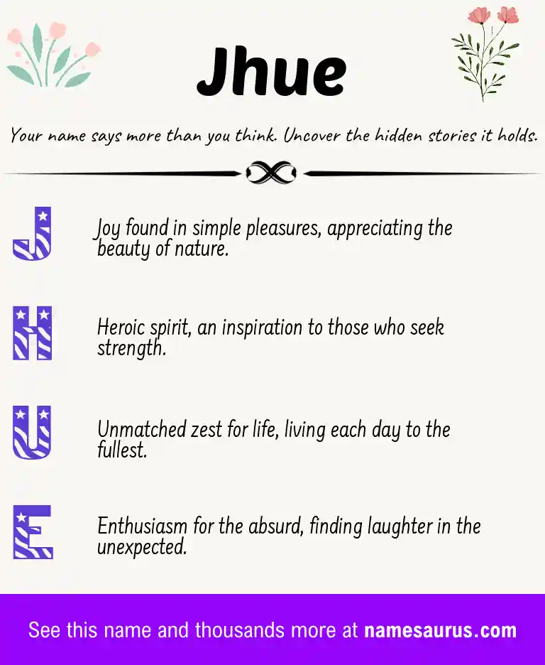 Acrostic poem about Jhue.