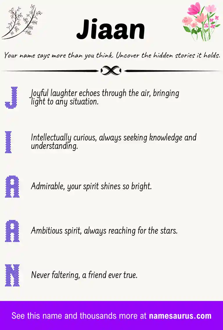 Acrostic poem about Jiaan.