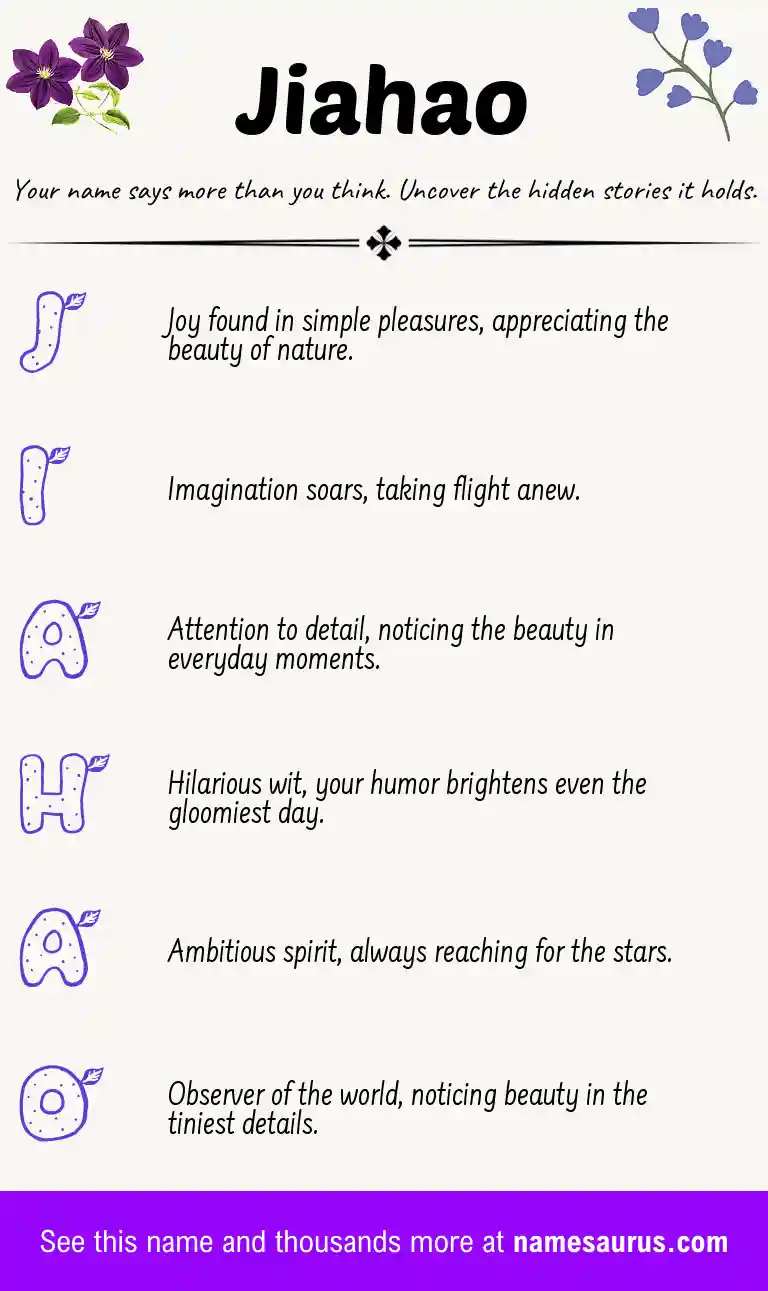 Acrostic poem about Jiahao.
