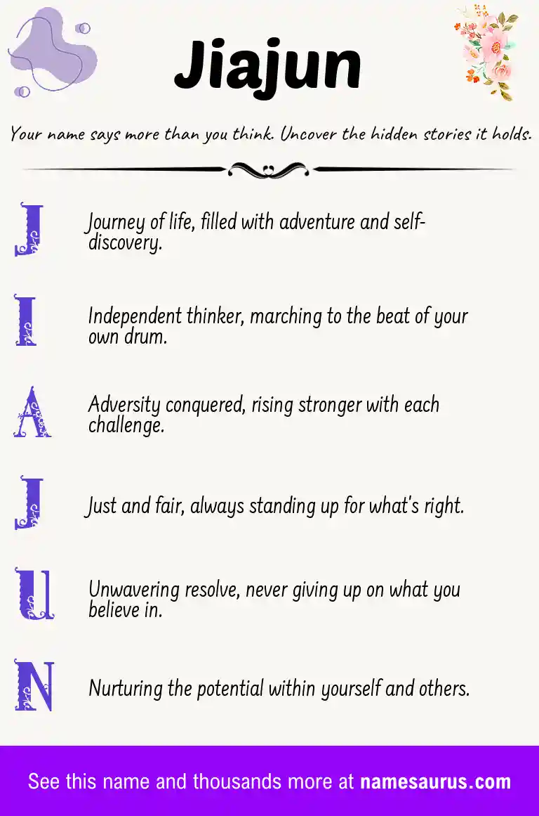 Acrostic poem about Jiajun.