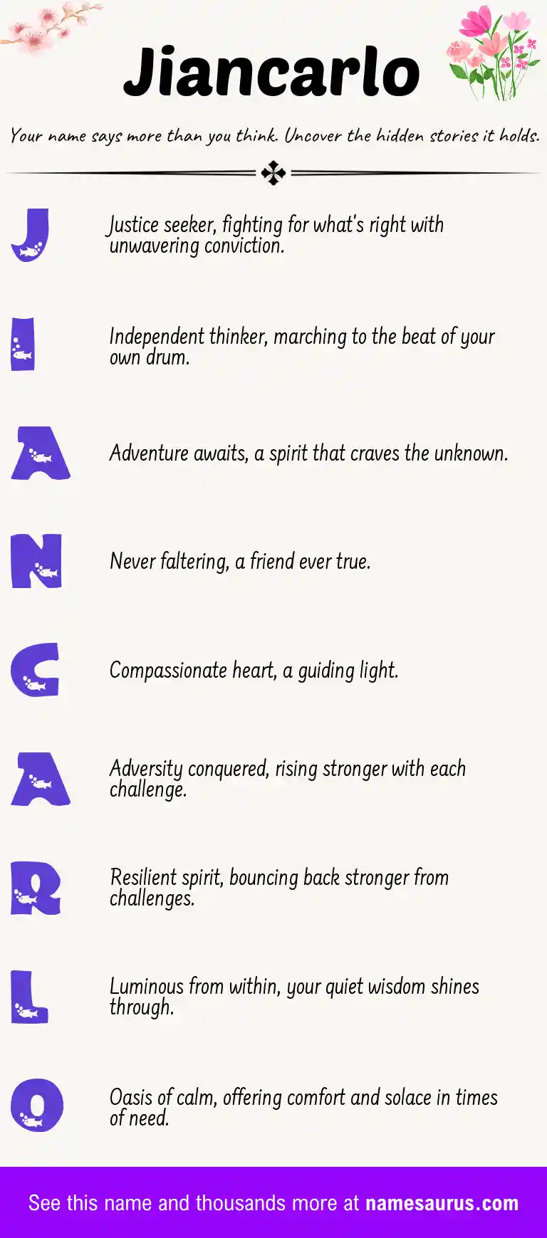 Acrostic poem about Jiancarlo.