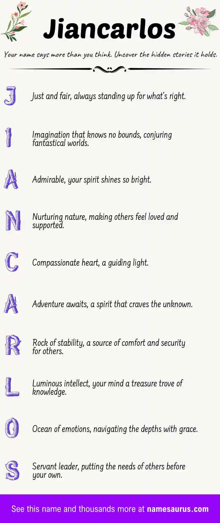 Acrostic poem about Jiancarlos.