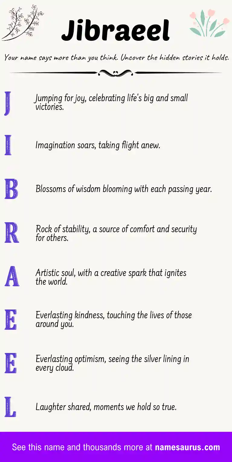Acrostic poem about Jibraeel.