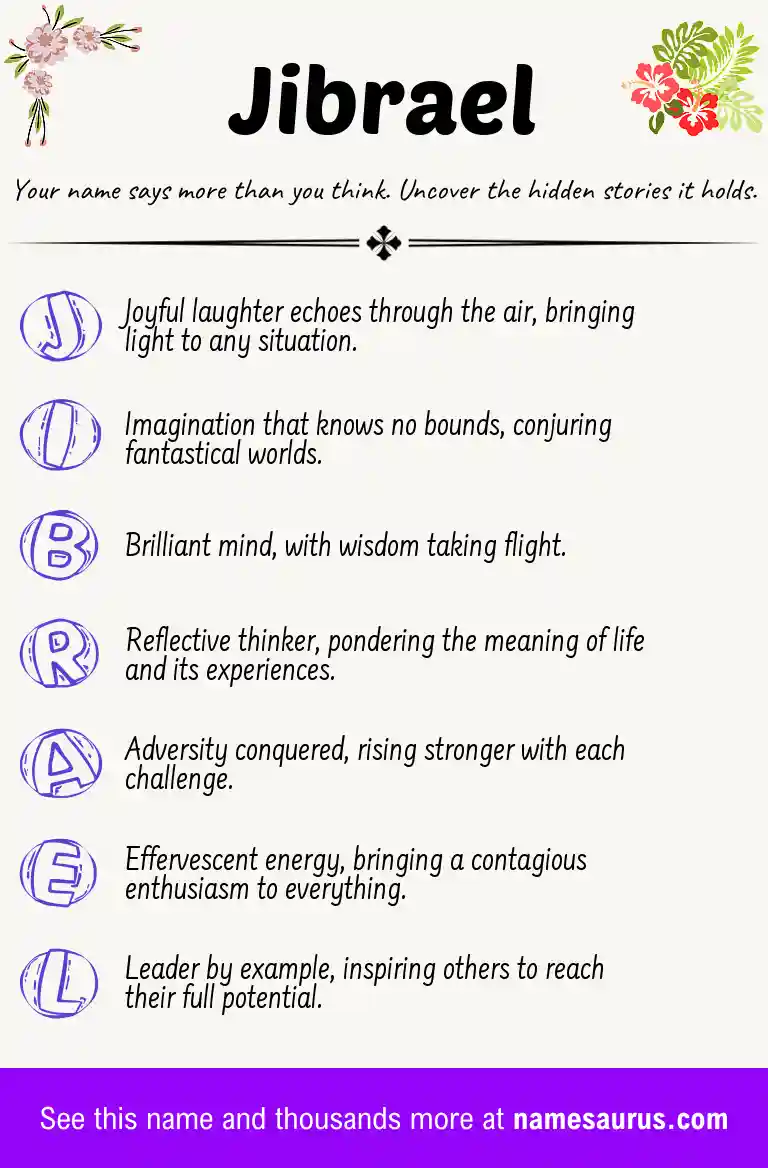 Acrostic poem about Jibrael.