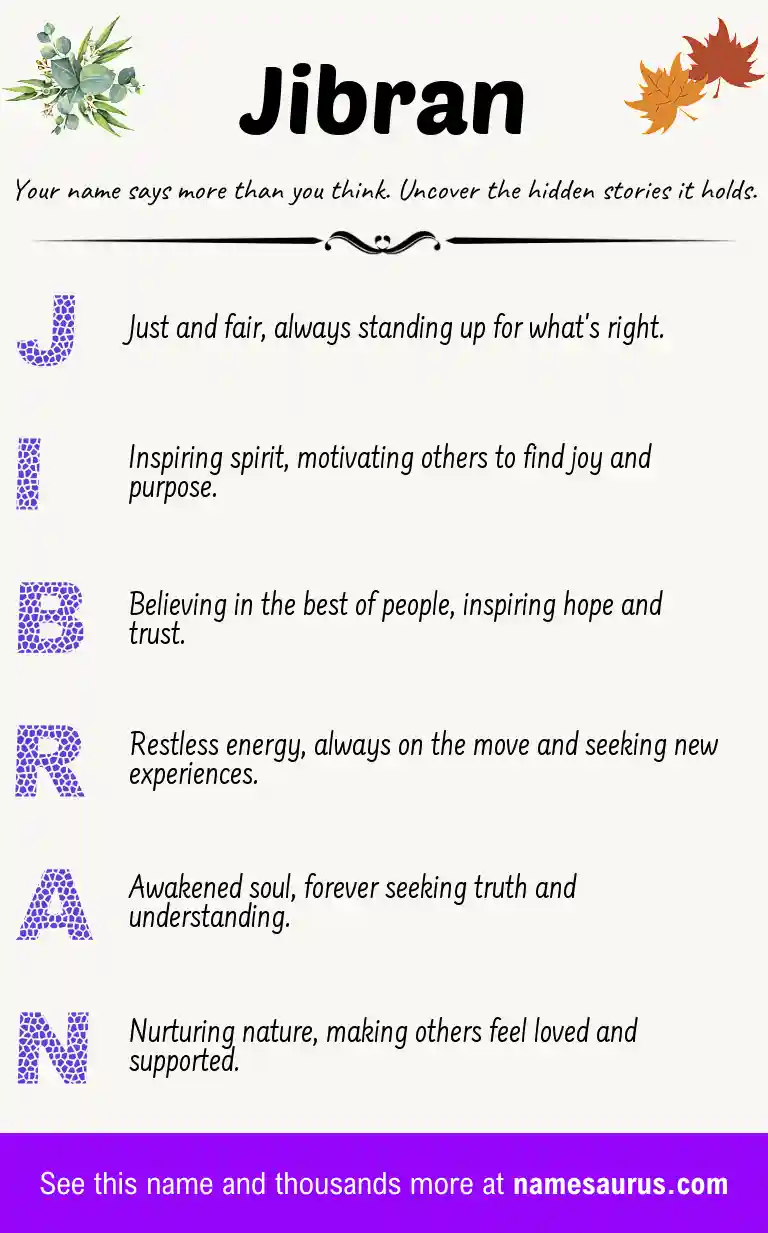 Acrostic poem about Jibran.