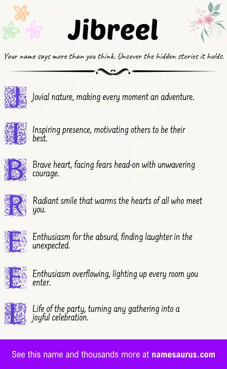 Acrostic poem about Jibreel.
