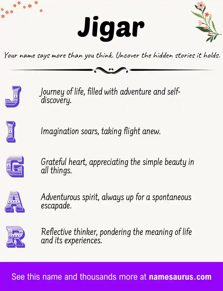Acrostic poem about Jigar.