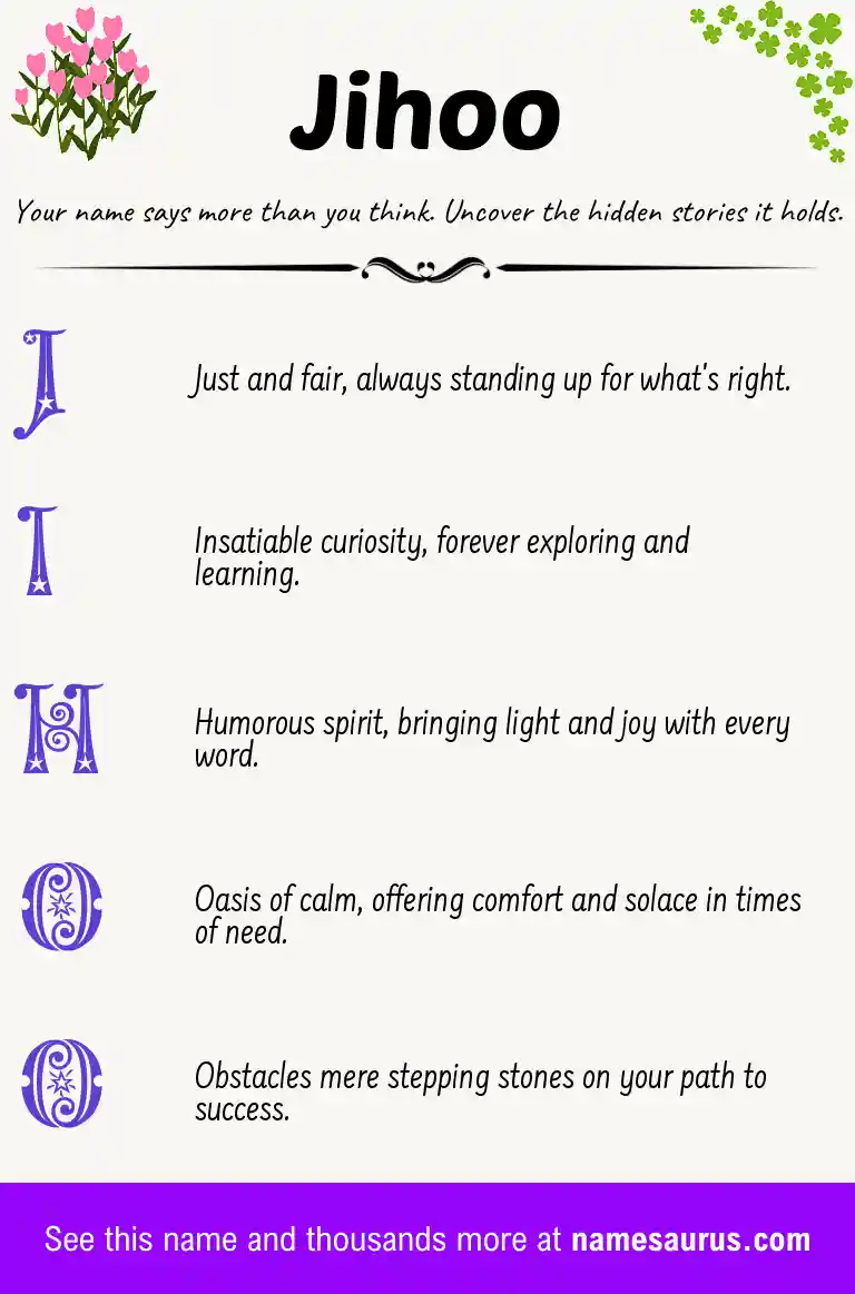 Acrostic poem about Jihoo.