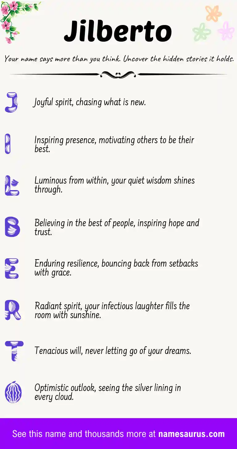 Acrostic poem about Jilberto.