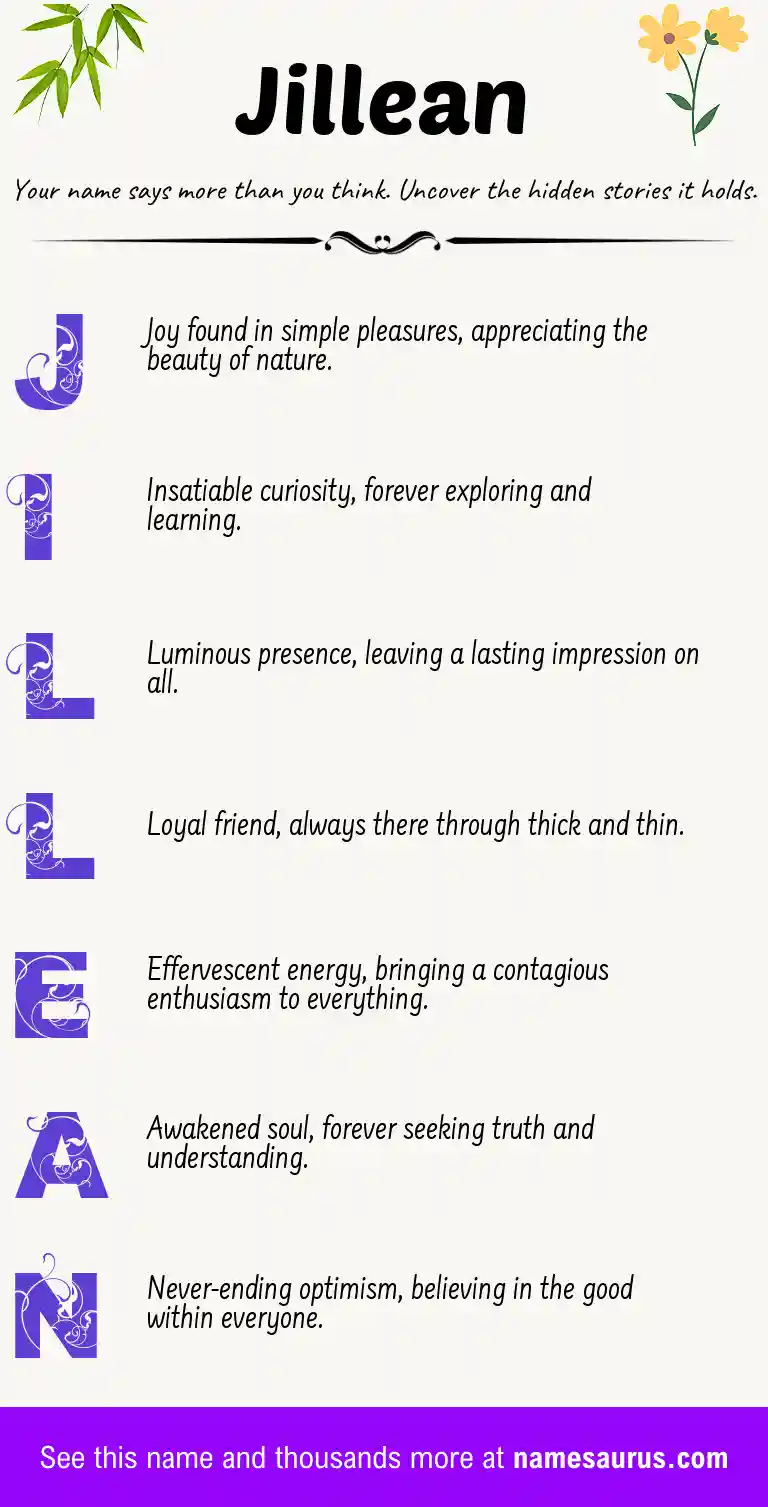 Acrostic poem about Jillean.