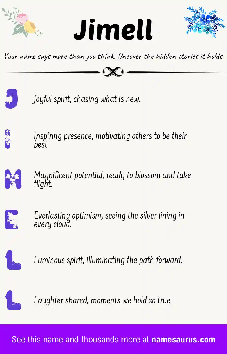 Acrostic poem about Jimell.