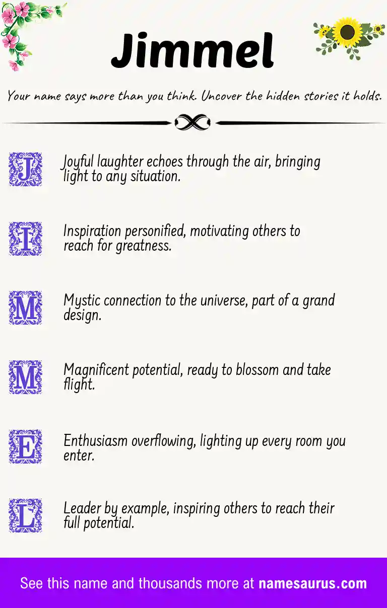 Acrostic poem about Jimmel.