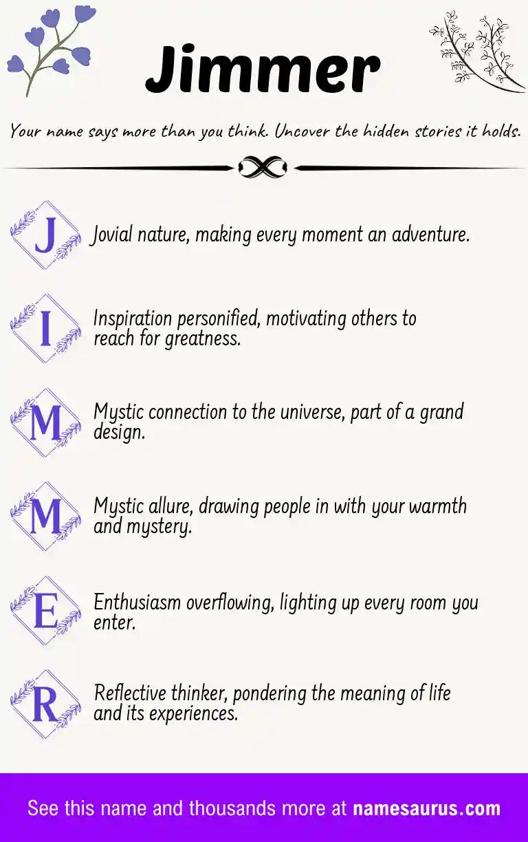 Acrostic poem about Jimmer.