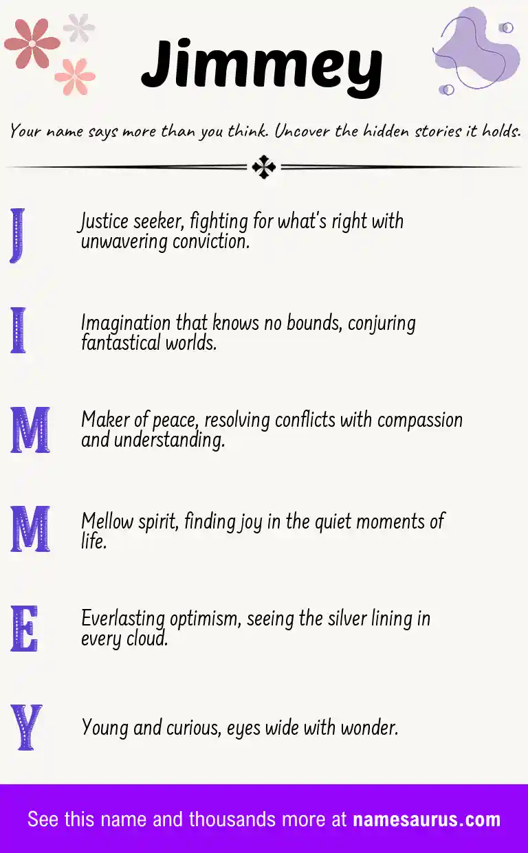 Acrostic poem about Jimmey.