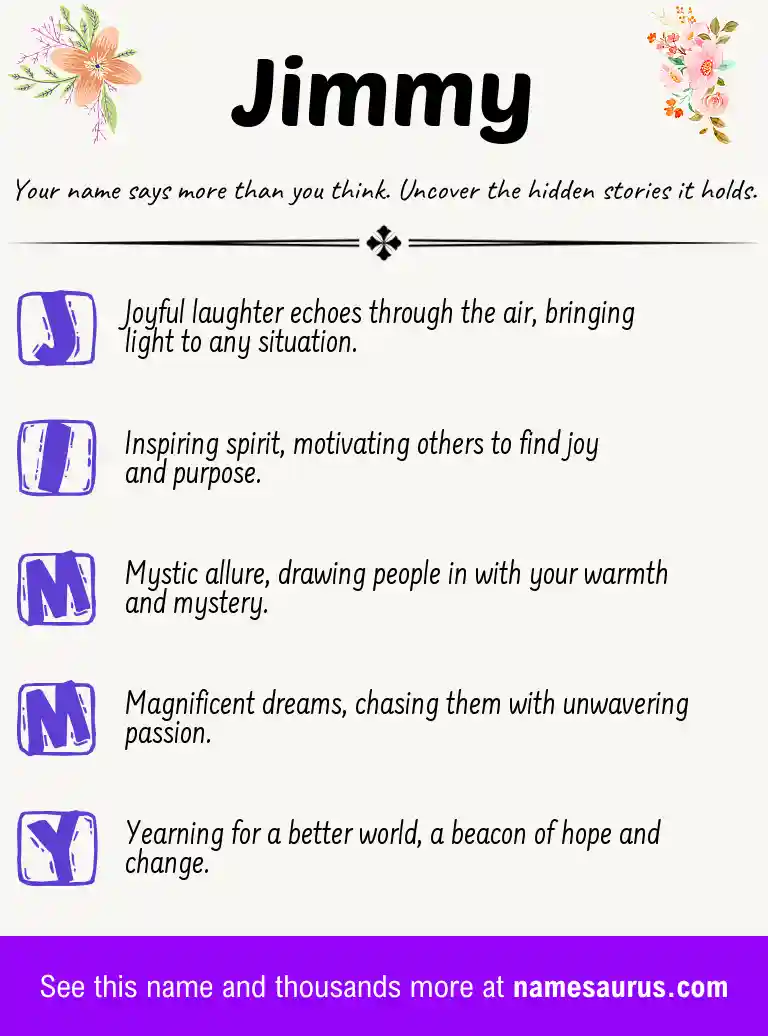 Acrostic poem about Jimmy.