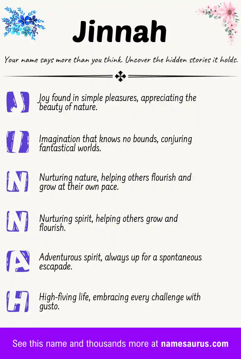 Acrostic poem about Jinnah.