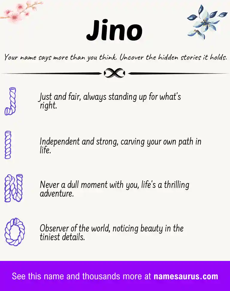 Acrostic poem about Jino.