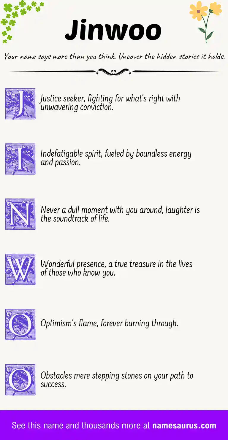 Acrostic poem about Jinwoo.
