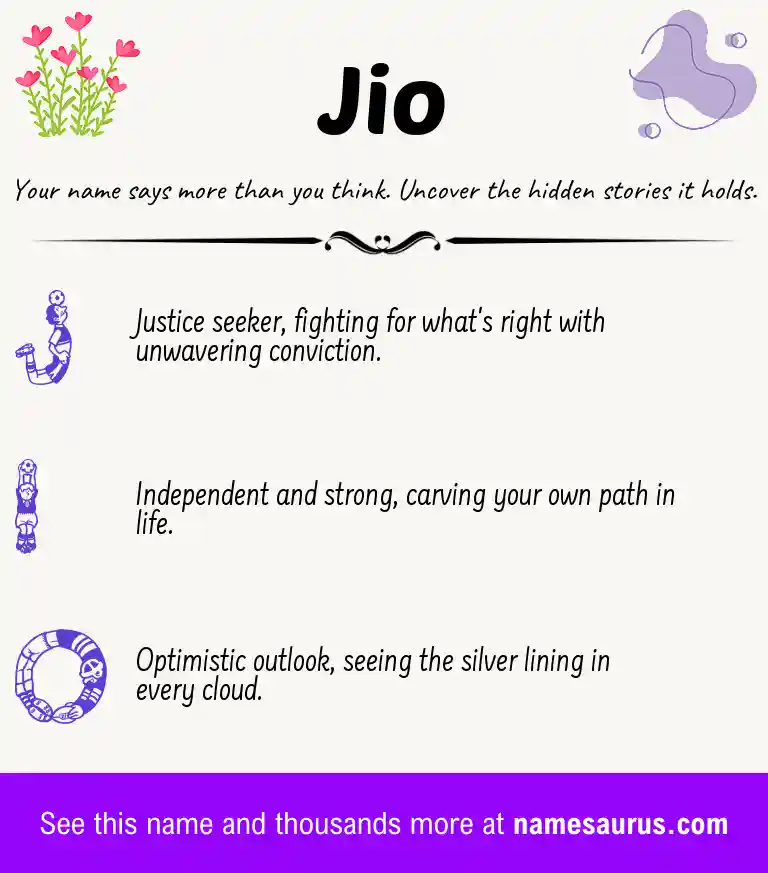 Acrostic poem about Jio.