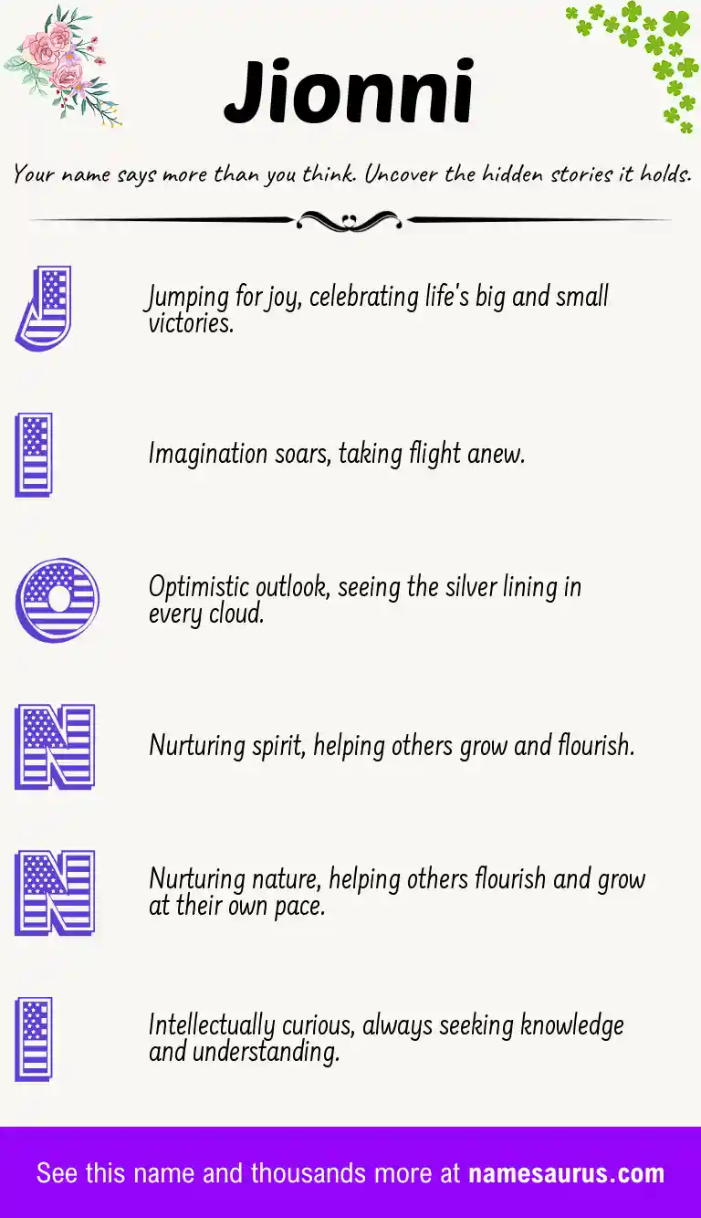 Acrostic poem about Jionni.