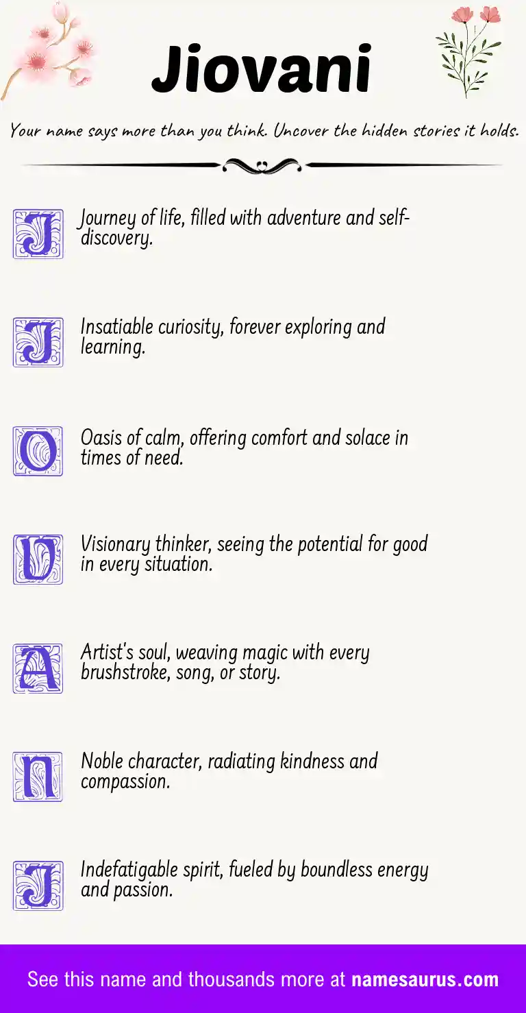Acrostic poem about Jiovani.
