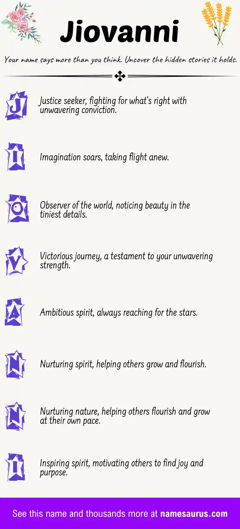 Acrostic poem about Jiovanni.