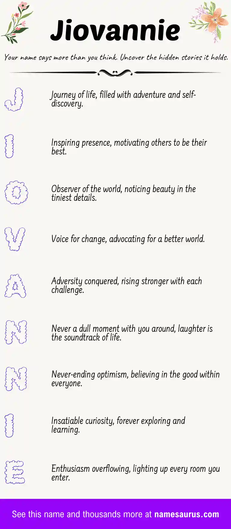Acrostic poem about Jiovannie.