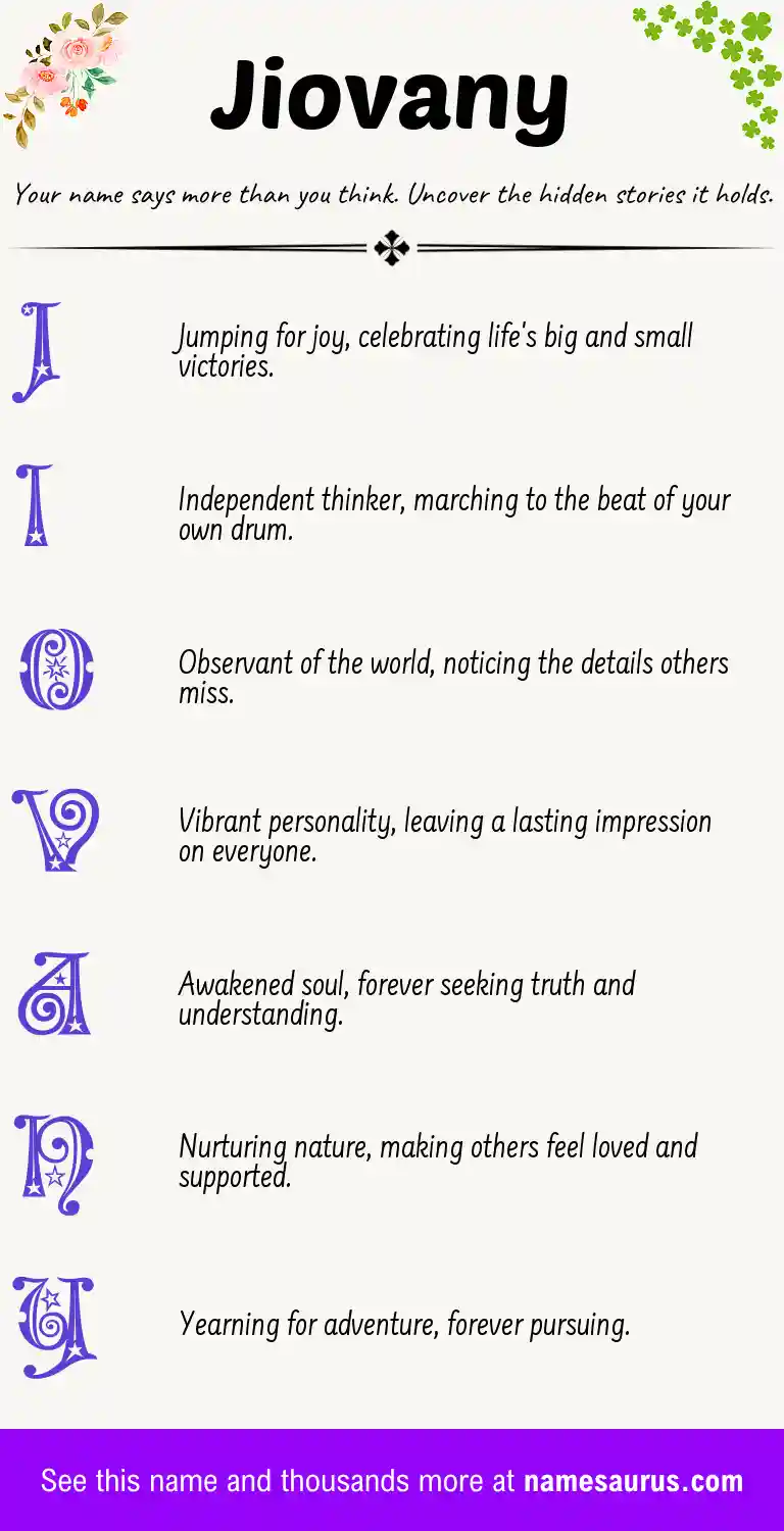 Acrostic poem about Jiovany.