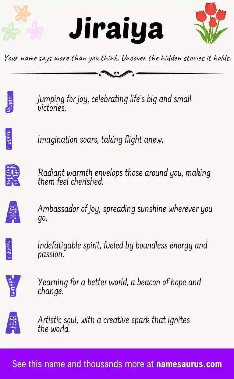 Acrostic poem about Jiraiya.