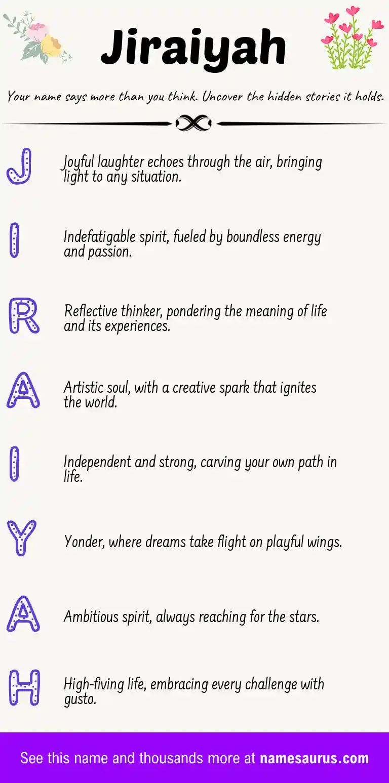 Acrostic poem about Jiraiyah.