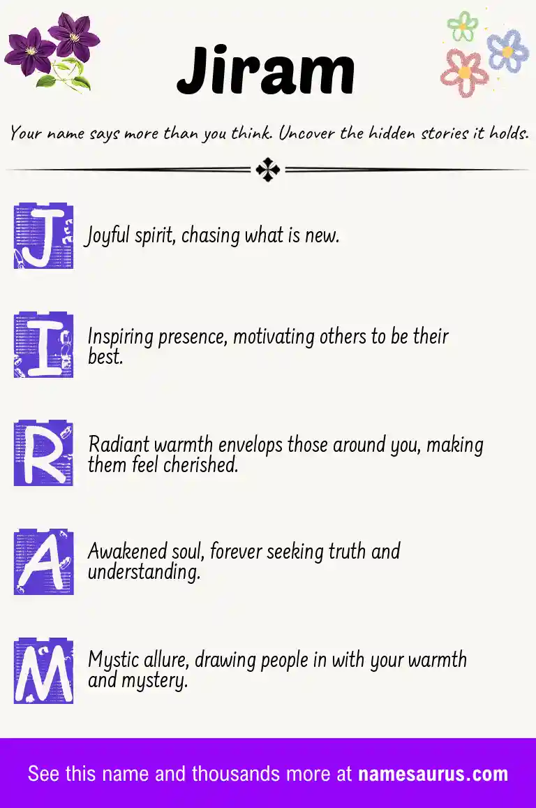 Acrostic poem about Jiram.