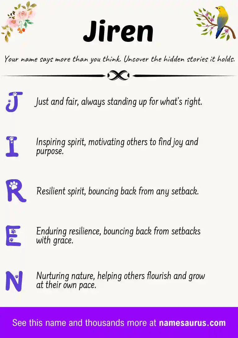 Acrostic poem about Jiren.