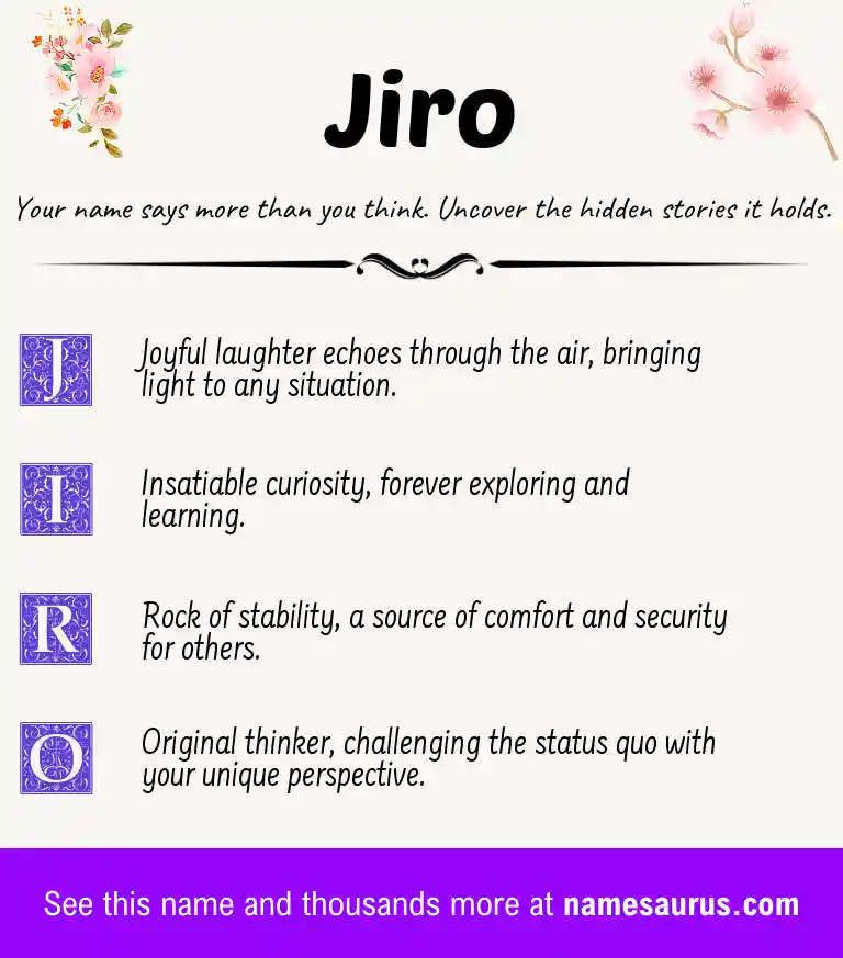 Acrostic poem about Jiro.