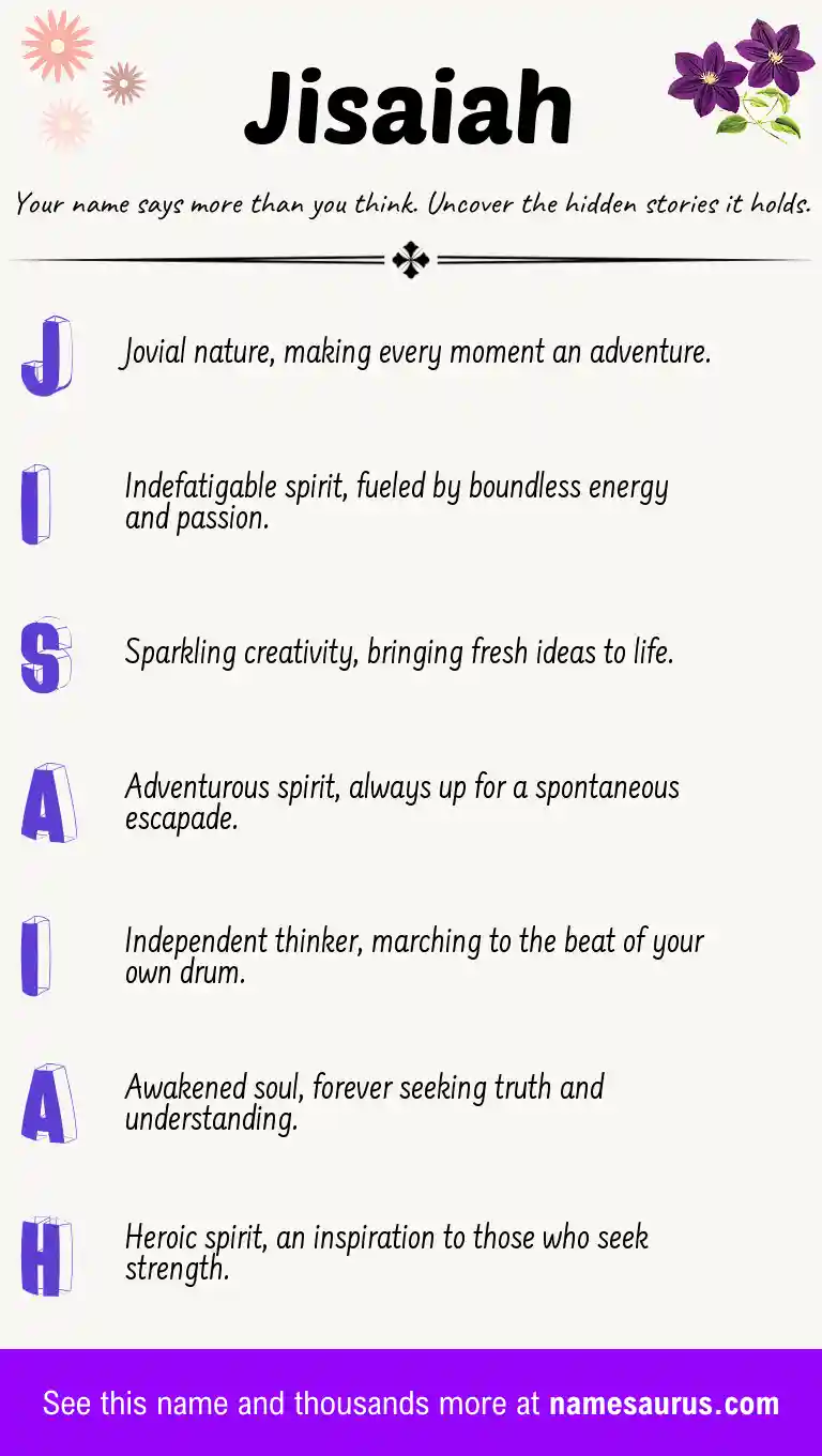 Acrostic poem about Jisaiah.