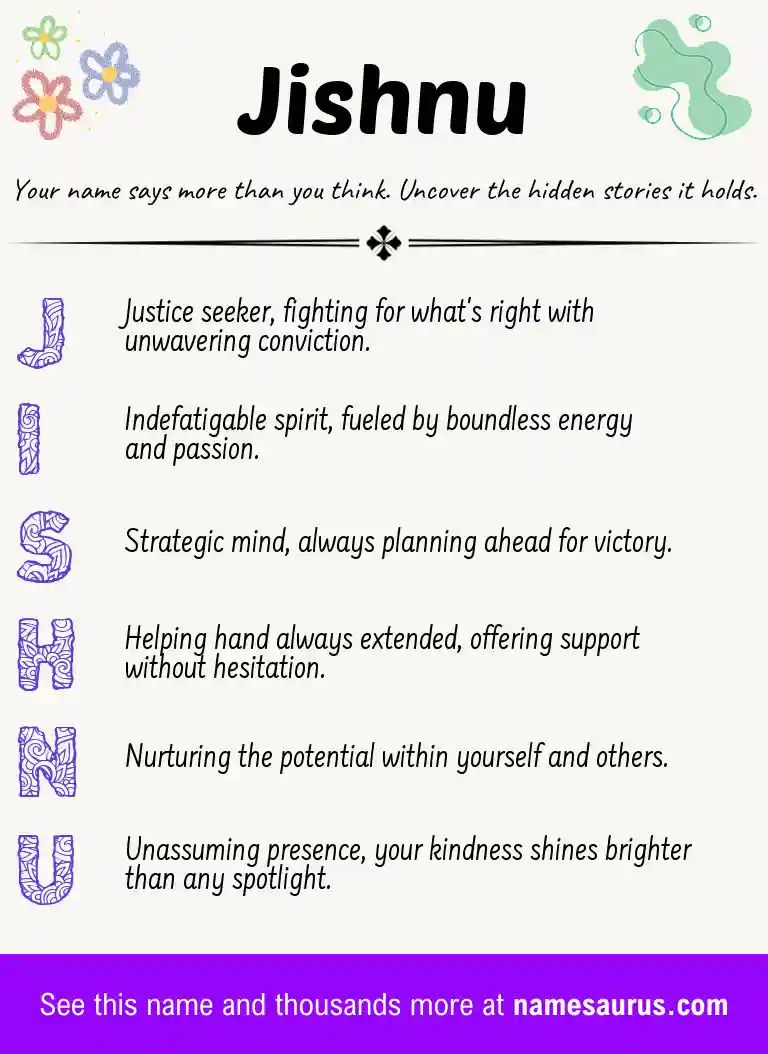 Acrostic poem about Jishnu.
