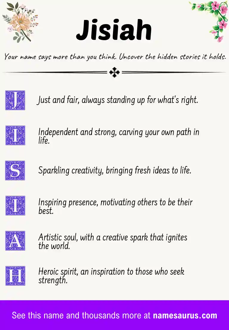 Acrostic poem about Jisiah.
