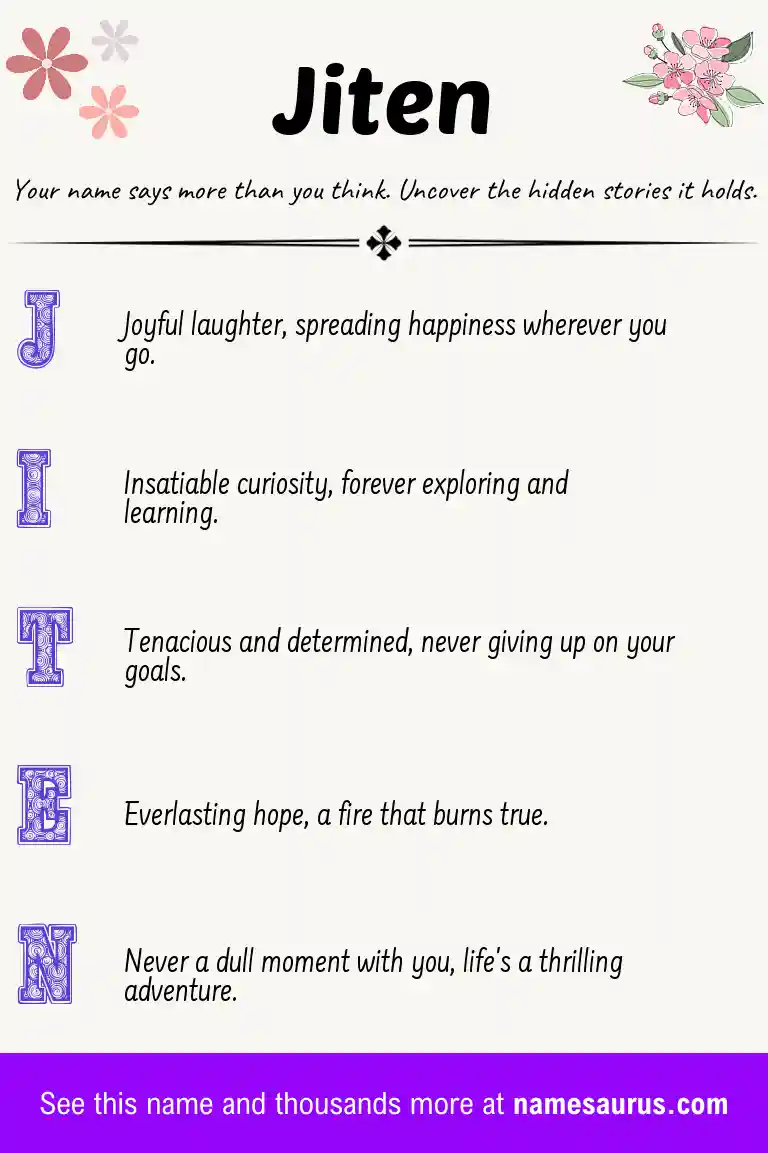 Acrostic poem about Jiten.