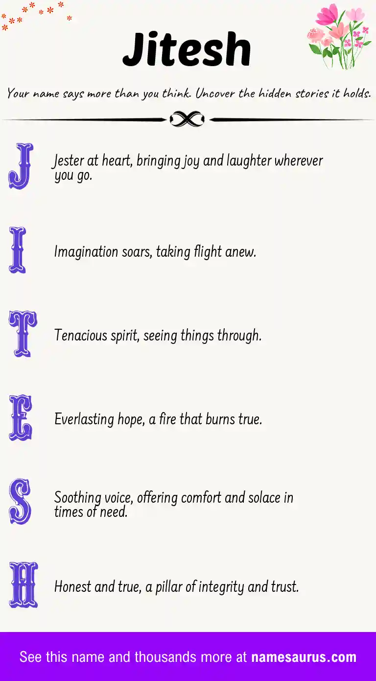 Acrostic poem about Jitesh.