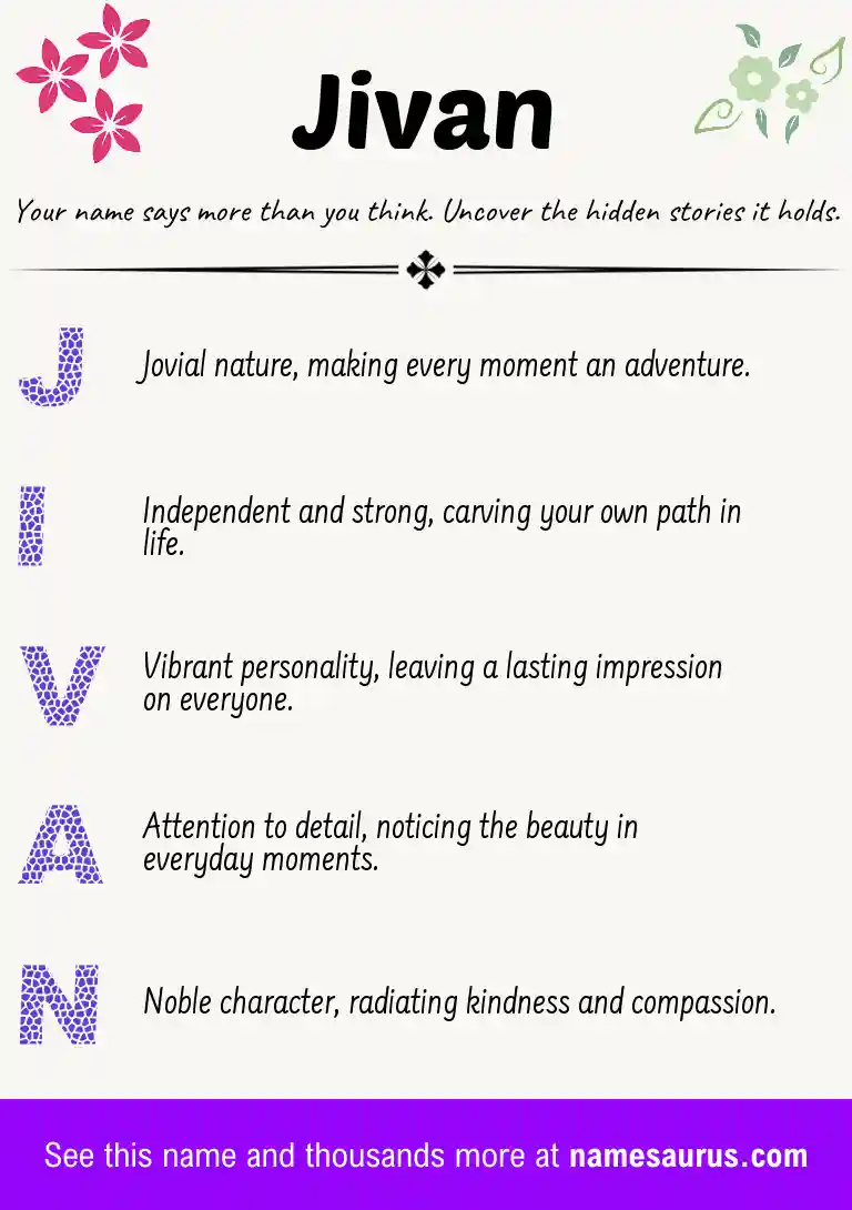 Acrostic poem about Jivan.