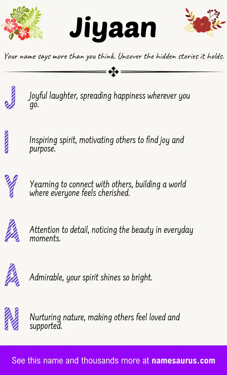 Acrostic poem about Jiyaan.