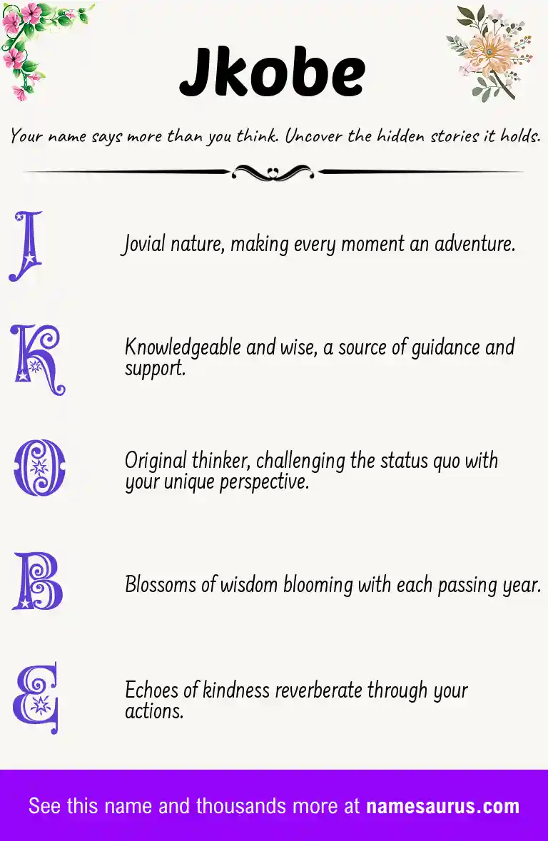 Acrostic poem about Jkobe.